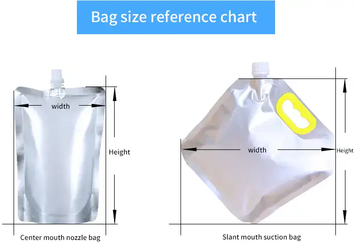 Sizes of pouches compatible with the 4-head spout pouch filling machine